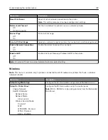 Preview for 127 page of Lexmark XM3250 User Manual