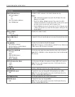 Preview for 128 page of Lexmark XM3250 User Manual