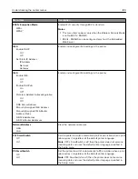 Preview for 129 page of Lexmark XM3250 User Manual