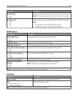 Preview for 130 page of Lexmark XM3250 User Manual