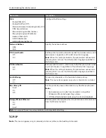 Preview for 131 page of Lexmark XM3250 User Manual