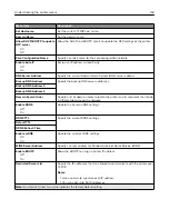 Preview for 132 page of Lexmark XM3250 User Manual