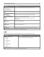 Preview for 133 page of Lexmark XM3250 User Manual