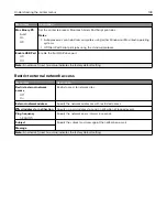 Preview for 138 page of Lexmark XM3250 User Manual