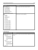 Preview for 140 page of Lexmark XM3250 User Manual