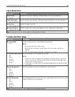 Preview for 144 page of Lexmark XM3250 User Manual