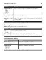 Preview for 145 page of Lexmark XM3250 User Manual