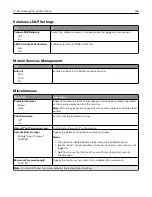 Preview for 146 page of Lexmark XM3250 User Manual