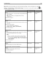 Preview for 202 page of Lexmark XM3250 User Manual