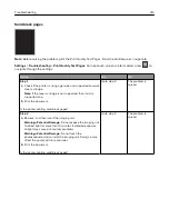 Preview for 214 page of Lexmark XM3250 User Manual