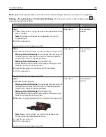 Preview for 218 page of Lexmark XM3250 User Manual