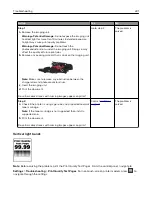 Preview for 221 page of Lexmark XM3250 User Manual