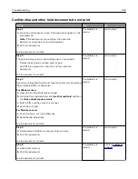 Preview for 224 page of Lexmark XM3250 User Manual