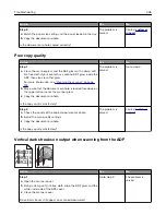 Preview for 246 page of Lexmark XM3250 User Manual