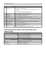 Preview for 16 page of Lexmark XM5365 User Manual