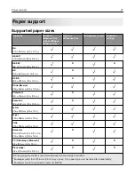 Preview for 37 page of Lexmark XM5365 User Manual