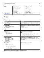 Preview for 63 page of Lexmark XM5365 User Manual