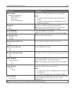 Preview for 64 page of Lexmark XM5365 User Manual