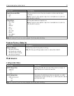 Preview for 71 page of Lexmark XM5365 User Manual