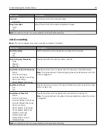 Preview for 79 page of Lexmark XM5365 User Manual