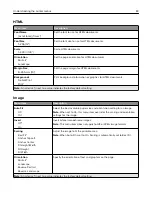 Preview for 83 page of Lexmark XM5365 User Manual