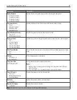 Preview for 87 page of Lexmark XM5365 User Manual