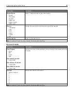 Preview for 88 page of Lexmark XM5365 User Manual