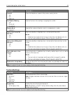 Preview for 91 page of Lexmark XM5365 User Manual