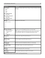 Preview for 93 page of Lexmark XM5365 User Manual