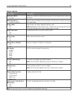 Preview for 94 page of Lexmark XM5365 User Manual