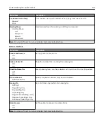 Preview for 96 page of Lexmark XM5365 User Manual