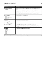 Preview for 97 page of Lexmark XM5365 User Manual