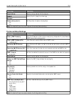 Preview for 100 page of Lexmark XM5365 User Manual