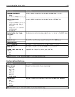 Preview for 101 page of Lexmark XM5365 User Manual