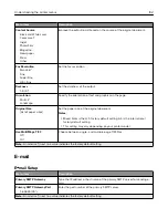 Preview for 102 page of Lexmark XM5365 User Manual