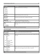 Preview for 106 page of Lexmark XM5365 User Manual