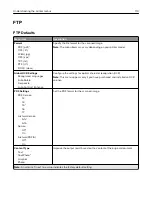 Preview for 110 page of Lexmark XM5365 User Manual