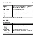 Preview for 114 page of Lexmark XM5365 User Manual