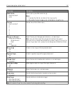 Preview for 117 page of Lexmark XM5365 User Manual