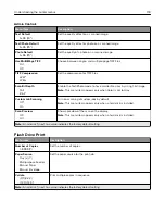 Preview for 118 page of Lexmark XM5365 User Manual