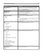 Preview for 122 page of Lexmark XM5365 User Manual