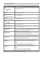 Preview for 124 page of Lexmark XM5365 User Manual