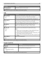 Preview for 130 page of Lexmark XM5365 User Manual