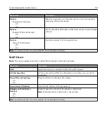 Preview for 131 page of Lexmark XM5365 User Manual