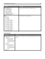 Preview for 133 page of Lexmark XM5365 User Manual