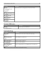 Preview for 134 page of Lexmark XM5365 User Manual