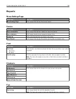 Preview for 140 page of Lexmark XM5365 User Manual