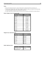 Preview for 153 page of Lexmark XM5365 User Manual