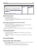 Preview for 196 page of Lexmark XM5365 User Manual