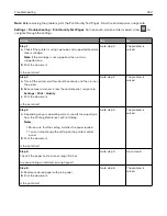 Preview for 202 page of Lexmark XM5365 User Manual